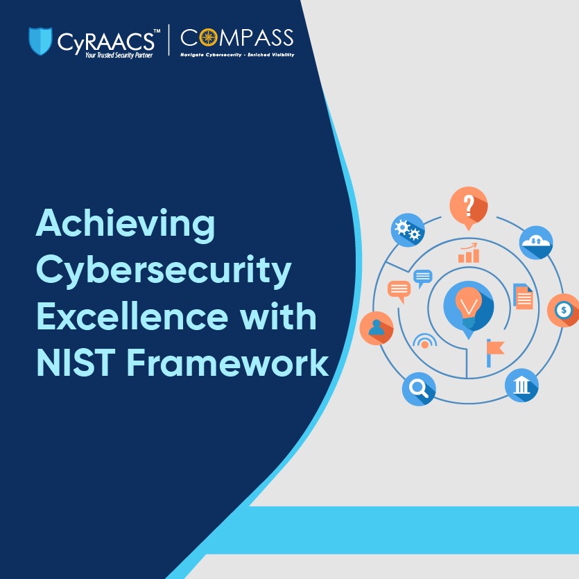 NIST Cybersecurity Framework