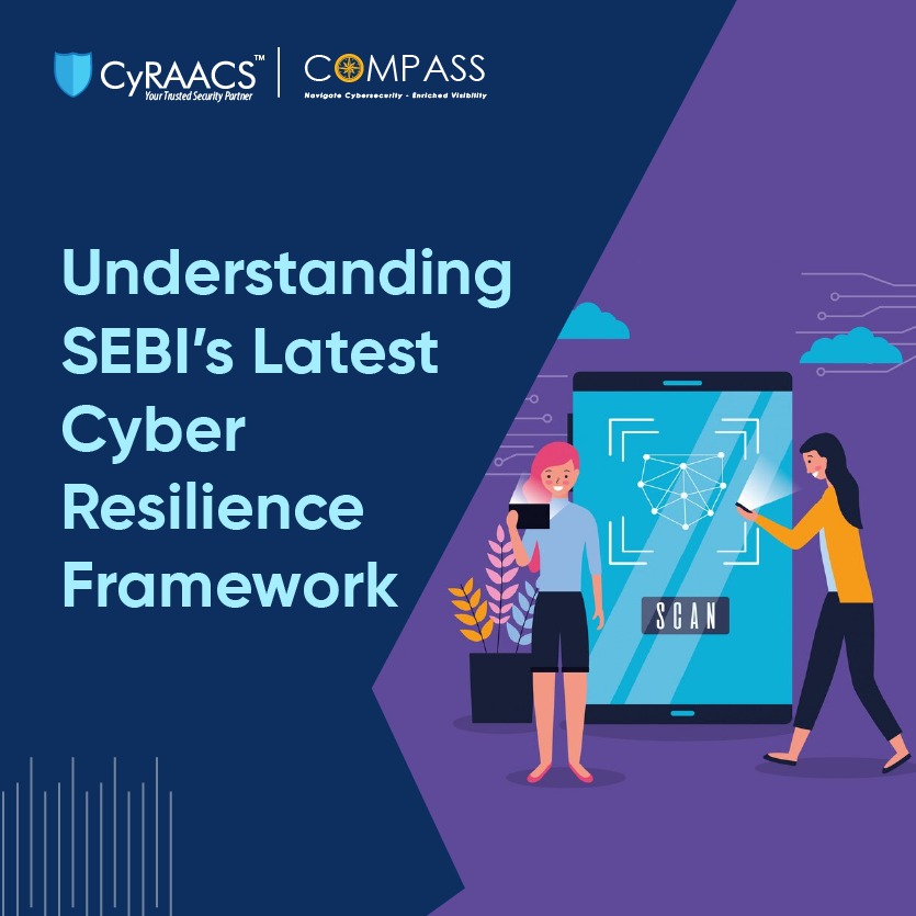 Navigating SEBI’s New Cyber Resilience Guidelines: How CyRAACS Can Empower Your Cybersecurity Strategy