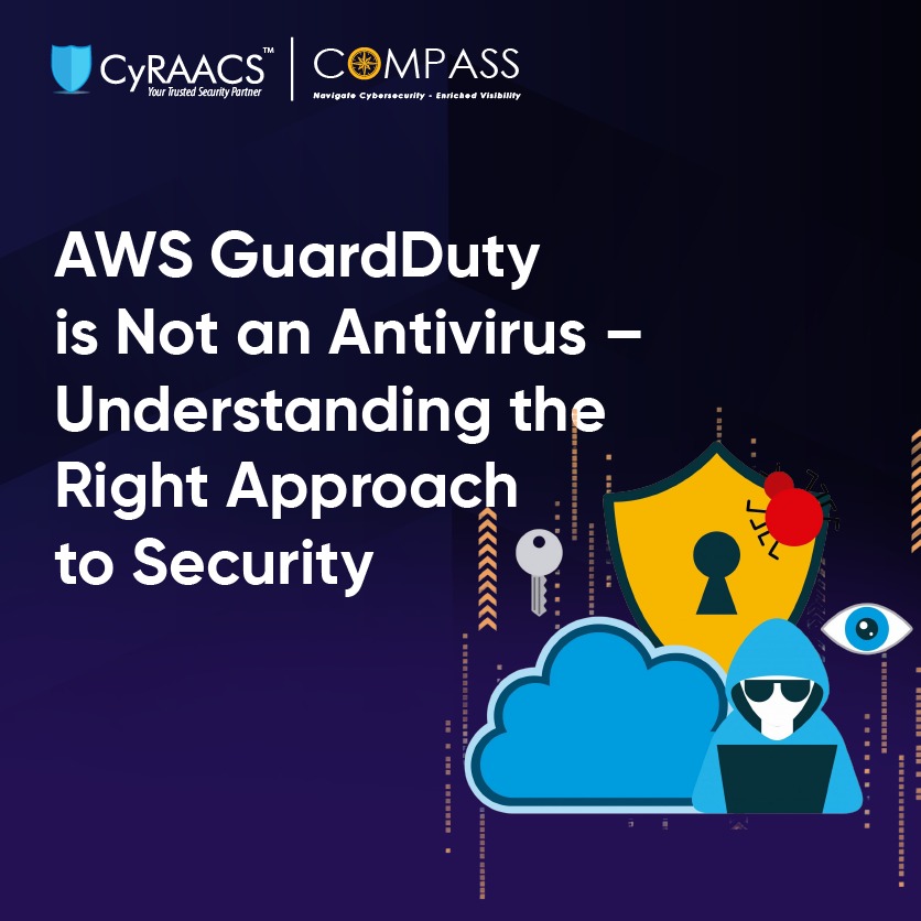 AWS GuardDuty