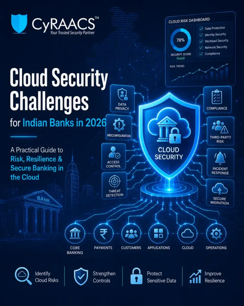 Cloud Security Challenges for Indian Banks in 2026
