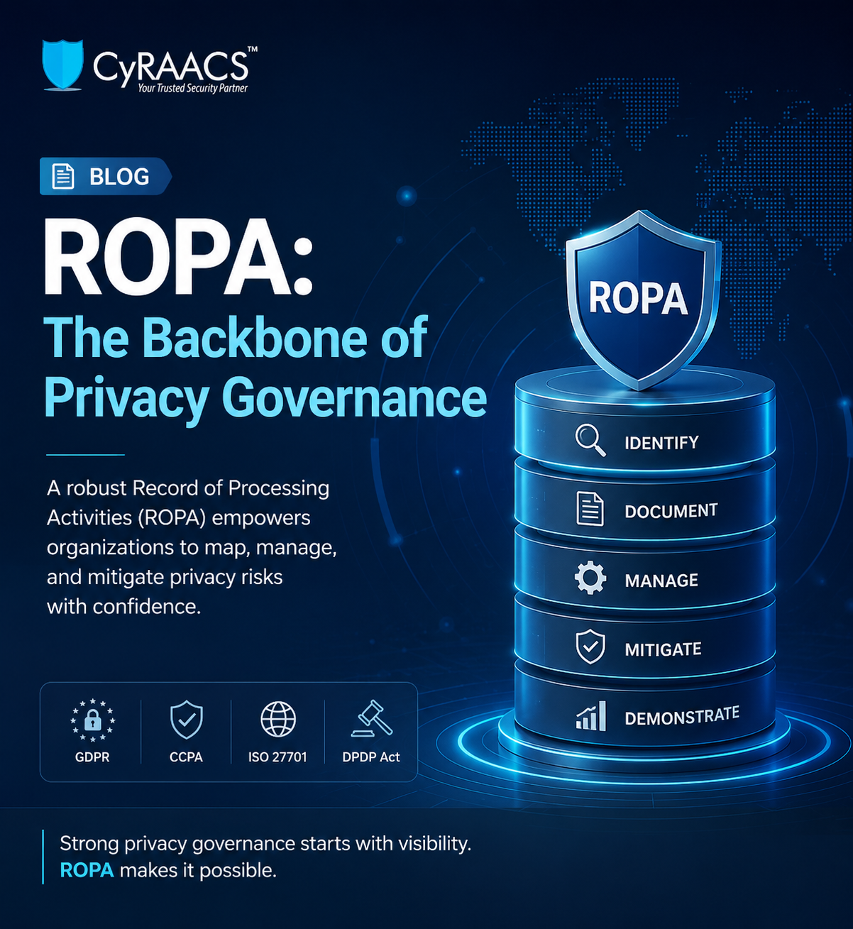 ROPA The Backbone of Privacy Governance