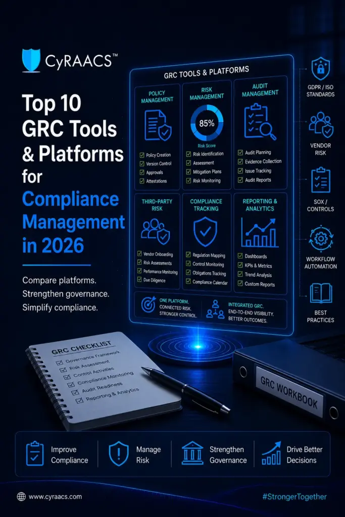 Top 10 GRC Tools & Platforms for Compliance Management in 2026