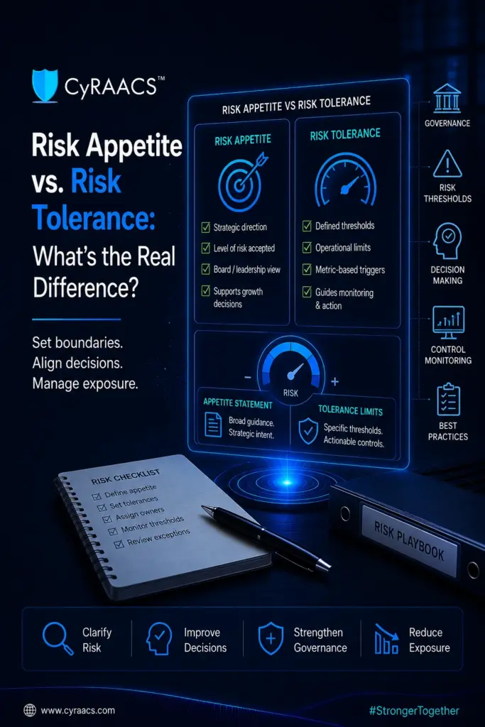 Risk Appetite vs Risk Tolerance