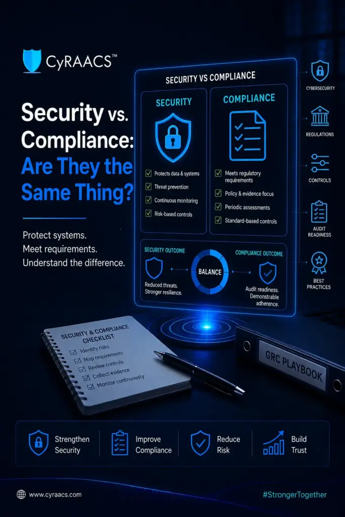 Security vs Compliance The Cybersecurity Playbook