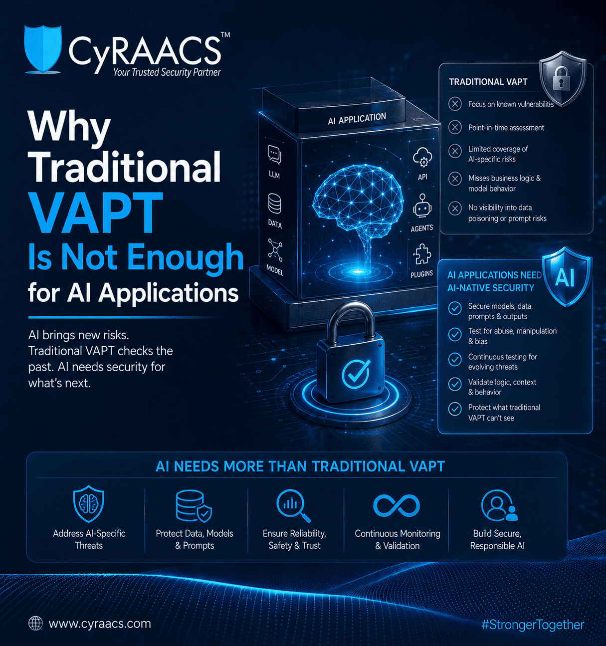 Why Traditional VAPT Is Not Enough for AI Applications