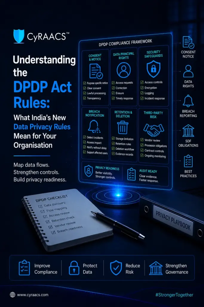 Understanding the DPDP Act Rules What India's New Data Privacy Rules Mean for Your Organisation