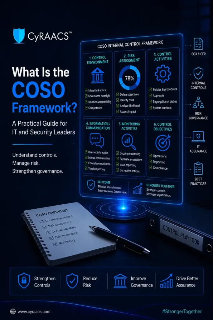What Is the COSO Framework A Practical Guide for IT and Security Leaders