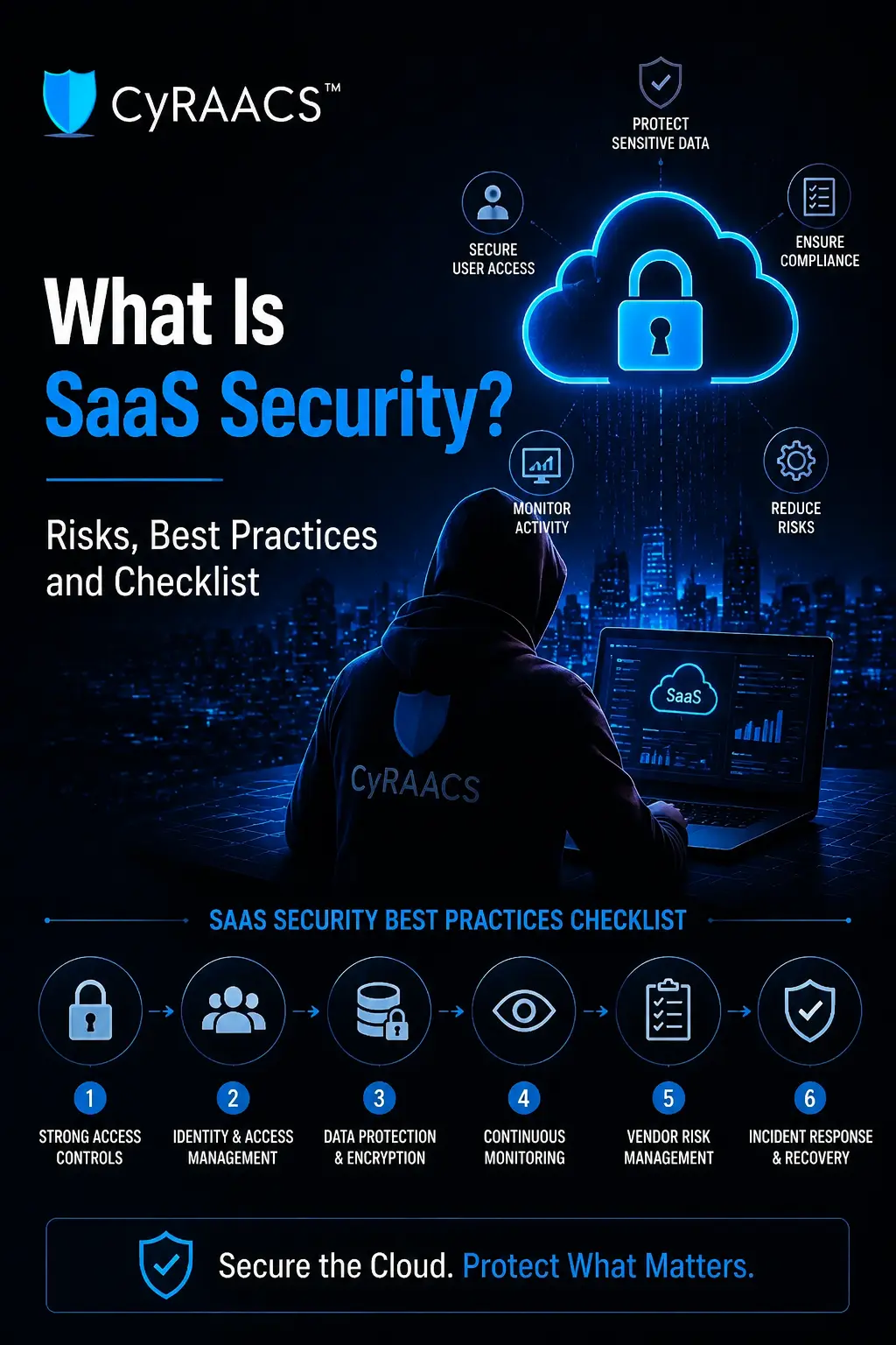 SaaS Security Best Practices Checklist